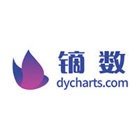 镝数图表 图标