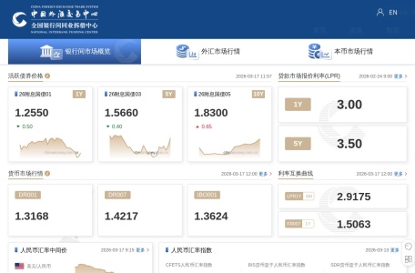 外汇交易查询 网站预览